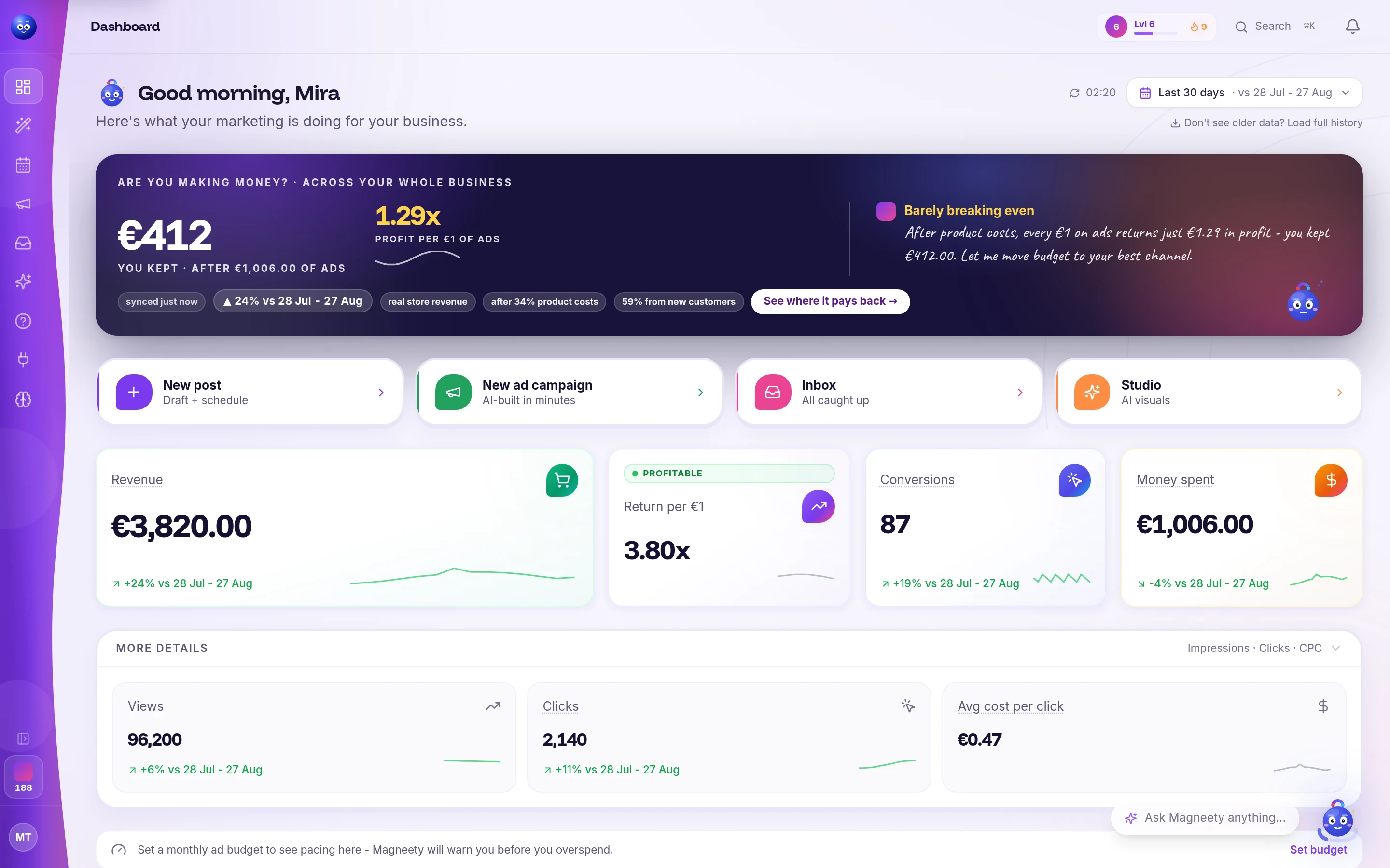 The Magneety dashboard: what you kept after ads, revenue from your own store, return per euro, and the moves waiting for approval.
