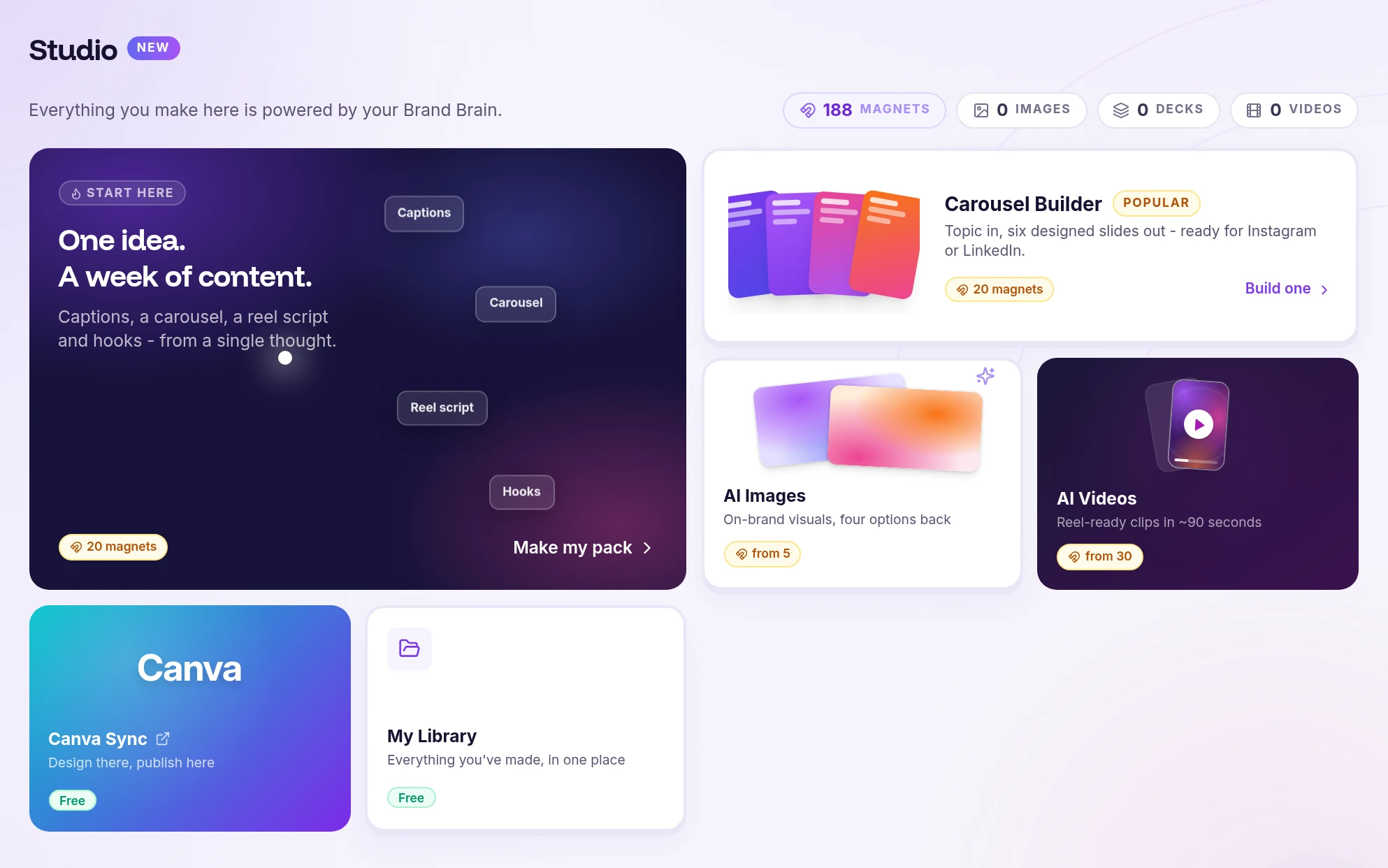 Magneety Studio: one idea becomes captions, a carousel, a reel script and hooks; carousel builder, AI images and AI videos.